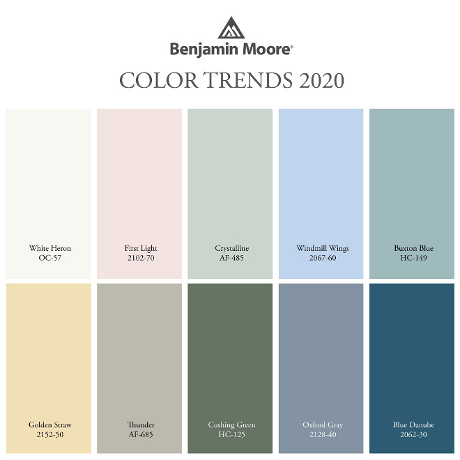 New Decorating Ideas for 2020